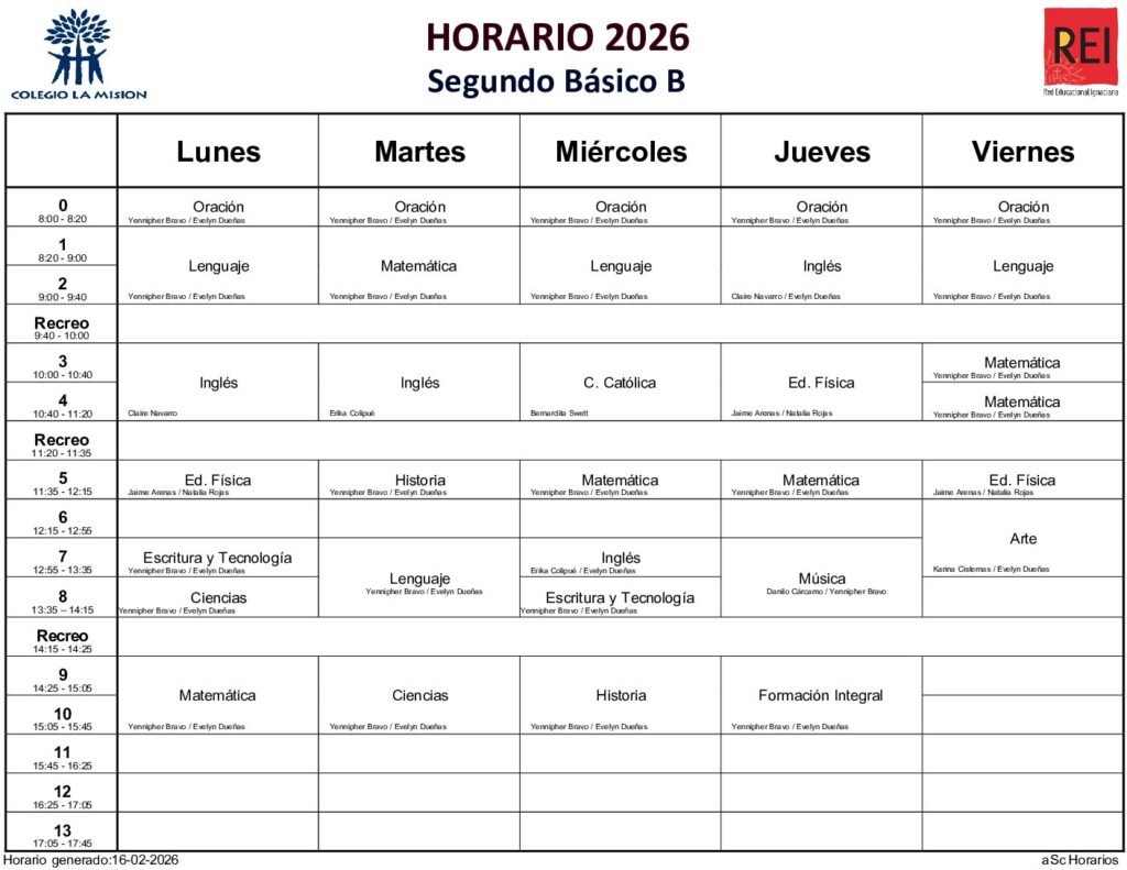 2°-BASICO-B