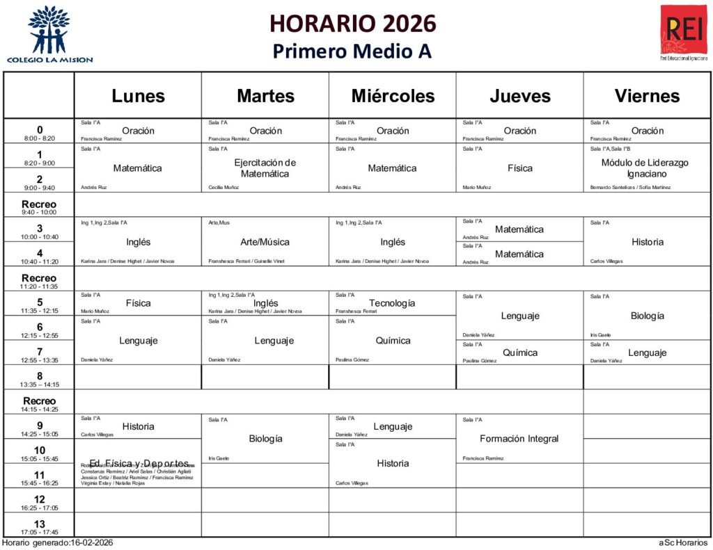 I°-MEDIO-A