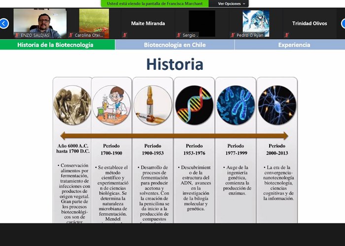 Estudiantes de II° Medio asisten a charla virtual sobre biotecnología
