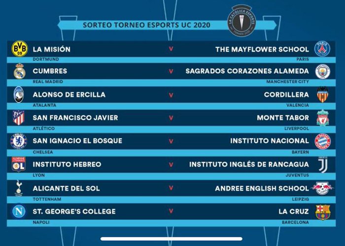 La Misión participa en campeonato de FIFA 2020 online
