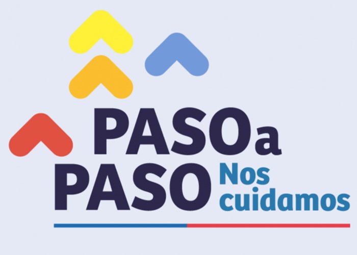 Información Importante sobre asistencia a clases presenciales de estudiantes que viven en comunas que entran a FASE 1